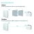 Import SAA Approved 3 gang 120v wireless lighting switch electric wall switches from China