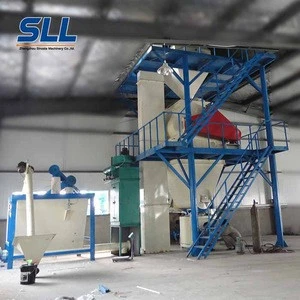 SINCOLA Professional and reliable manufacturer of plant for the production of perlite with CE and ISO certificate