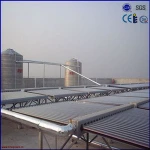 sunlight solar energy systems