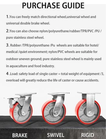 Weihang 6*2inch Heavy Duty Cast Iron Red PU Caster fixed caster wheels
