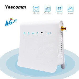 Yeacomm ZLT P25 Low Cost Best Mobile 4G LTE Wireless Router with External Antenna