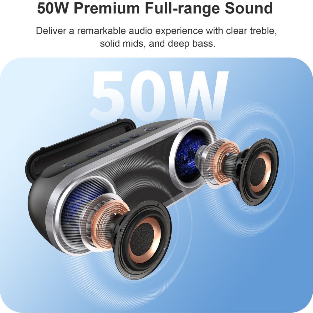 Buy Soundbox Pro+ P400 Bluetooth Speaker Ipx5 Waterproof from Wonders ...