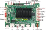 Customize Odm RK3399 Mini Pc Fanless Small-size Industrial Motherboard Android For Intelligent Retail Terminals