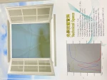 G-50 Solar Control Window Films