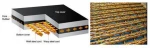 Whole steel-Mesh belt(IW)