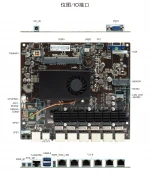 2020 6 Lan Router board 2980U Firewall motherboard