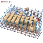 4-Way Radio Shuttle Racking System Automated Storage System Pallet Racking