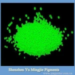 ABS Photoluminescent Masterbatches|Luminous Plastic Masterbatches