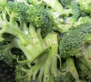 Broccoli / Okra / Cabbage / Lettuce / Beetroots / Carrots / Cucumber