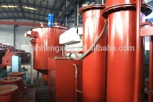 Carbon In Pulp Cyanide Leaching Gold Ore Processing Plant
