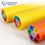 China Fiber Optic Cable HDPE 7 Way 12/10mm Microduct 7 Way
