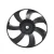 Import Cross flow fan moldcross fan blower mold Injection auto car mold plastic fan propeller mould from China