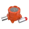 Customized analog rs485 ch4 methane gas detector analyzer