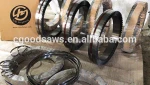 Direct factory high carbon c75 sk7 sk5 51Crv4 75Cr1 band saw blade steel strip
