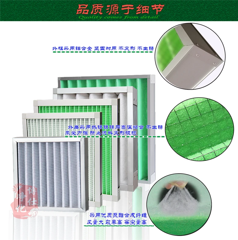 high Efficiency Polyacetate Synthetic Fiber Pleat Filter With Removable Frame