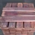 Import HIGH QUALITY COPPER INGOT from Canada