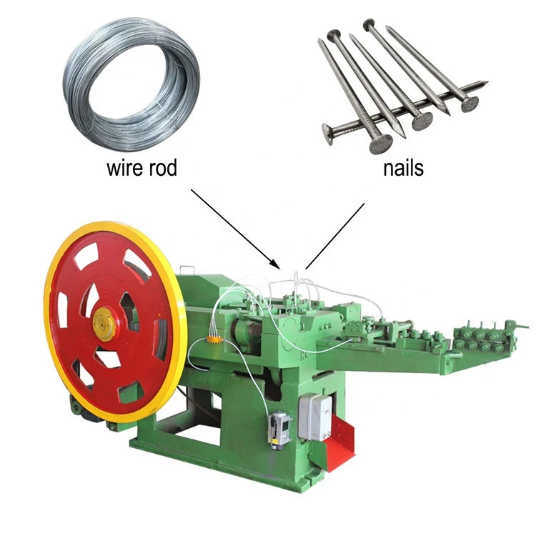 coil nails if you interested,... - Wire Nail Making Machine | Facebook