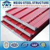 Hot sale high quality panel sandwich price m2 for steel sheet