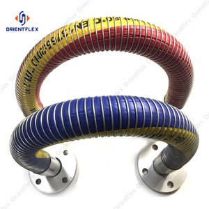 Industrial hose fuel flexible multilayer composite pipe