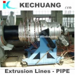 kechuang Plastic Machinery 1000mm HDPE Pipe extrusion line/PE pipe making machine plastic extruder