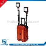 M660-03 Hot Remote area led work light