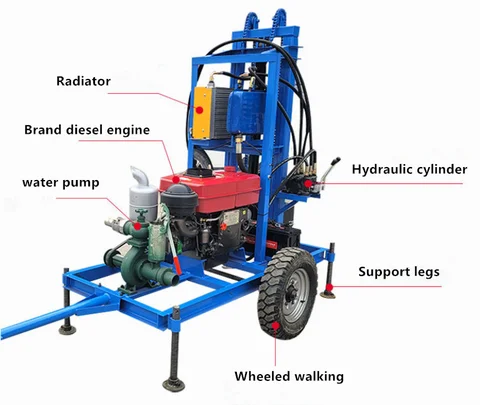 Alec Rig Buy Mini Drilling Rig Machine Electric Water Wells Portable Rock ...