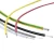 Import Multi Core High Voltage XLPE Insulated Power&#160; Cable from China