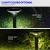 Import NEW 3W Solar LED Lawn Light Outdoor Pathway UFO Waterproof Solar Landscape Decoration Emergency Street Night Lamp LED Lawn Lamp from China