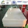 PVDF sheet for petrochemical products