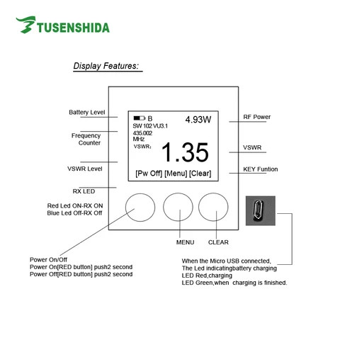 Buy Surecom Sw-102 Vhf Uhf 126-525mhz Digital Power & Swr Meter 120w N ...