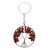 Import Tree of life Crystals Healing Stones Keychain Gravel Gemstone Key Chain from China
