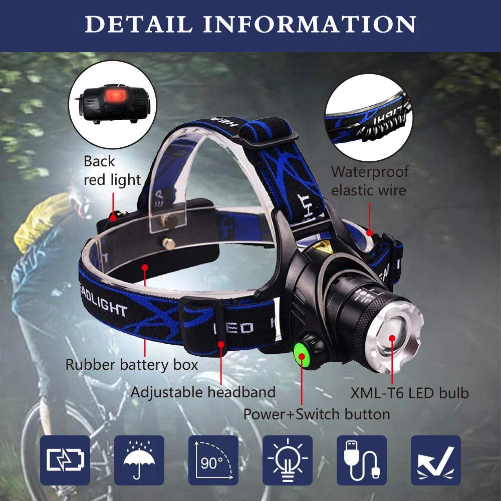 USB rechargeable 3modes led headlights , Outdoor waterproof  headlamp