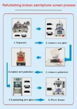 YMJ Mobile Phone LCD Repair Machine Glass LCD Split Separating Machine for iPhone 6S LCD