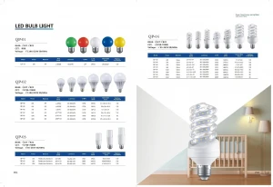 LED Lighting bulb Professional manufacturer provides hot sale bulb led light