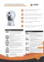 thermal monitor