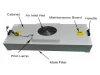 Wiskind Fan Filter Unit for Clean Room