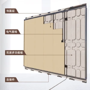 Multi-functional Partition Wall