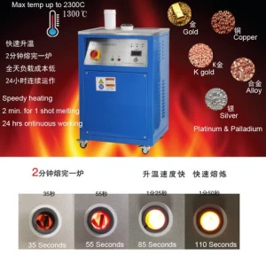 2500 degree melting furnace for melting Precious Metals Rhodium Gold Platinum Silver