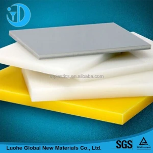 Buy A For 1style Cutting Board Hdpe Sheet Manufacturer / High Density  Polyethylene Plastic Film Pe Plastic from Luohe Global Technology Co.,  Ltd., China