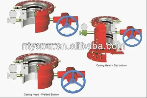 API 6A 7 1/16 in  Check Valve,oil drilling rig equipment casing head Forged Steel