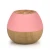 Import Auto Shut-Off Aroma Essential Oil Diffuser Ultrasonic Cool Mist Humidifier from China
