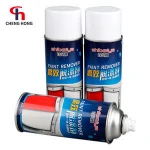 Automotive repair painting removal auto paint stripper car paints remover