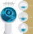 Import Bathroom Electric Spin Scrubber Turbo Scrub Cleaning Brush Cordless Chargeable from China