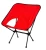 Import Customized Designed Outdoor Lightweight Beach Camping Picnic Green Folding Fishing Chair from China