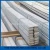 Import galvanized flat bar steel from China