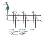 garden and home Automatic Plant watering system with Electronic timer