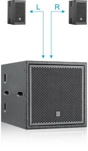 Good Quality Hifi Pro Audio Speaker Karaoke stage Equipment active set speaker