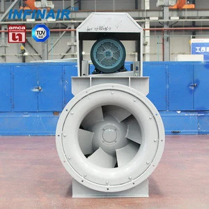High efficiency mixed flow duct fan for HVAC ventilation with AMCA/CE/ATEX certificates