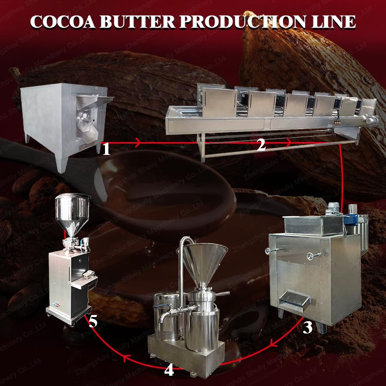 Buy High Quality Cocoa Butter Tempering Machine Cocoa Bean Grinder