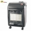Hot sale gas heater with CE/ROHS for UK market